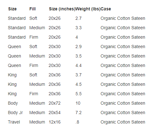 100% GOTS Certified Organic Cotton Pillow w/zip